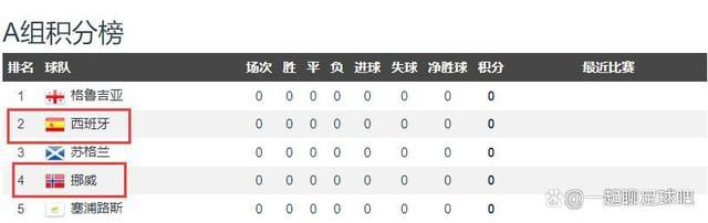 欧美另类亚洲