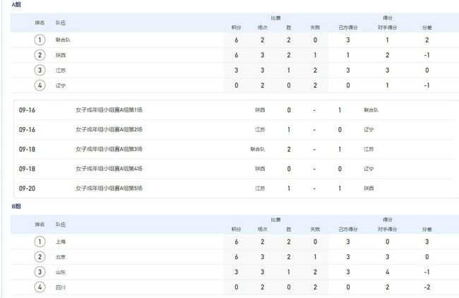永久黄网站色视频免费观看w